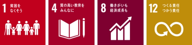 1貧困をなくそう・4質の高い教育をみんなに・8働きがいも経済成長も・12つくる責任つかう責任